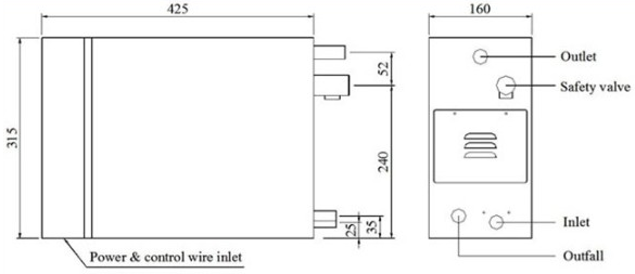 4.5kw Residential Steam Generator 220v / 380v with auto-descaling for Turkish bath