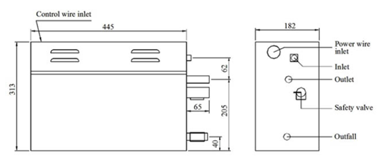 4.0kw Heat Recovery Three Phase Sauna Steam Generator Auto Drain For Residential Use