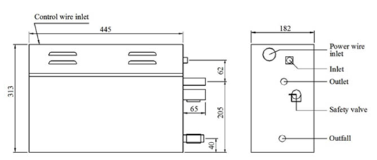 Portable Electric Steam Generator , 7 Kilowatts Steam Room Generators