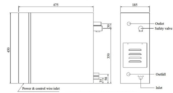 heat recovery steam room steam generator 7kw 400v with auto flushing