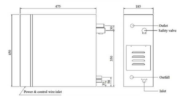 24kw electrical Residential Steam Generator 3 phase 230v for steam rooms