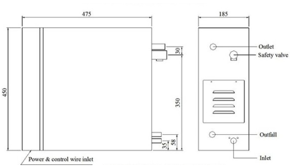 Electric Residential Steam Generator , 7kw 380V residential steam generator