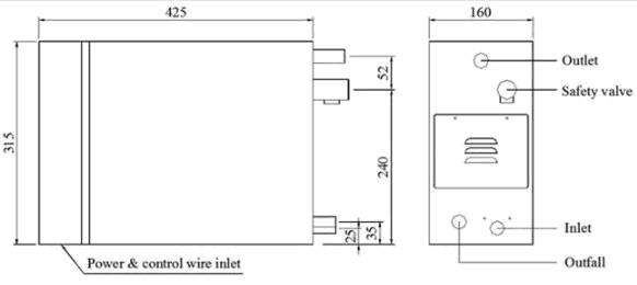 Single / Three Phase Sauna Steam Generator , Steambath Generator CE