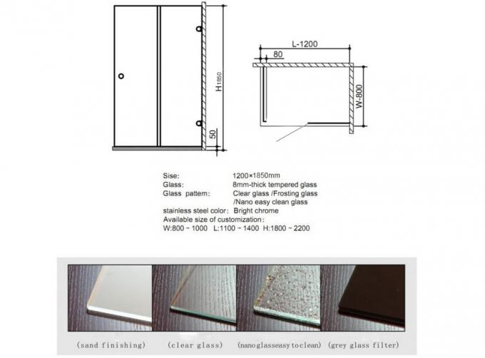 Rotating Glass Enclosed Showers 