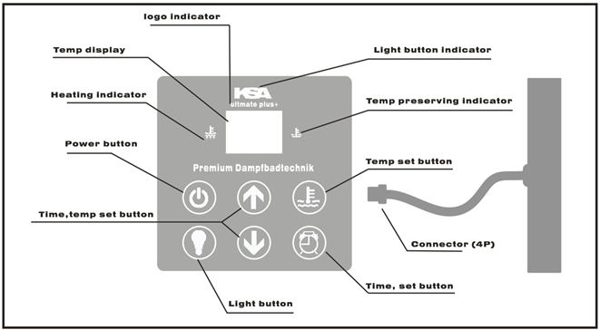 4KW / 5KW / 6KW / 9KW 220V / 380V Steam Shower Generator Steam Bath Generator